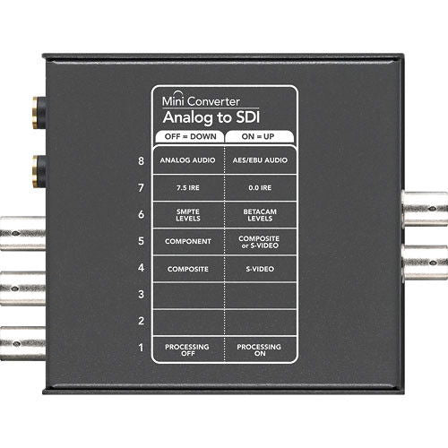 Mini Converter Analog to SDI back panel with DIP switch and input/output level settings