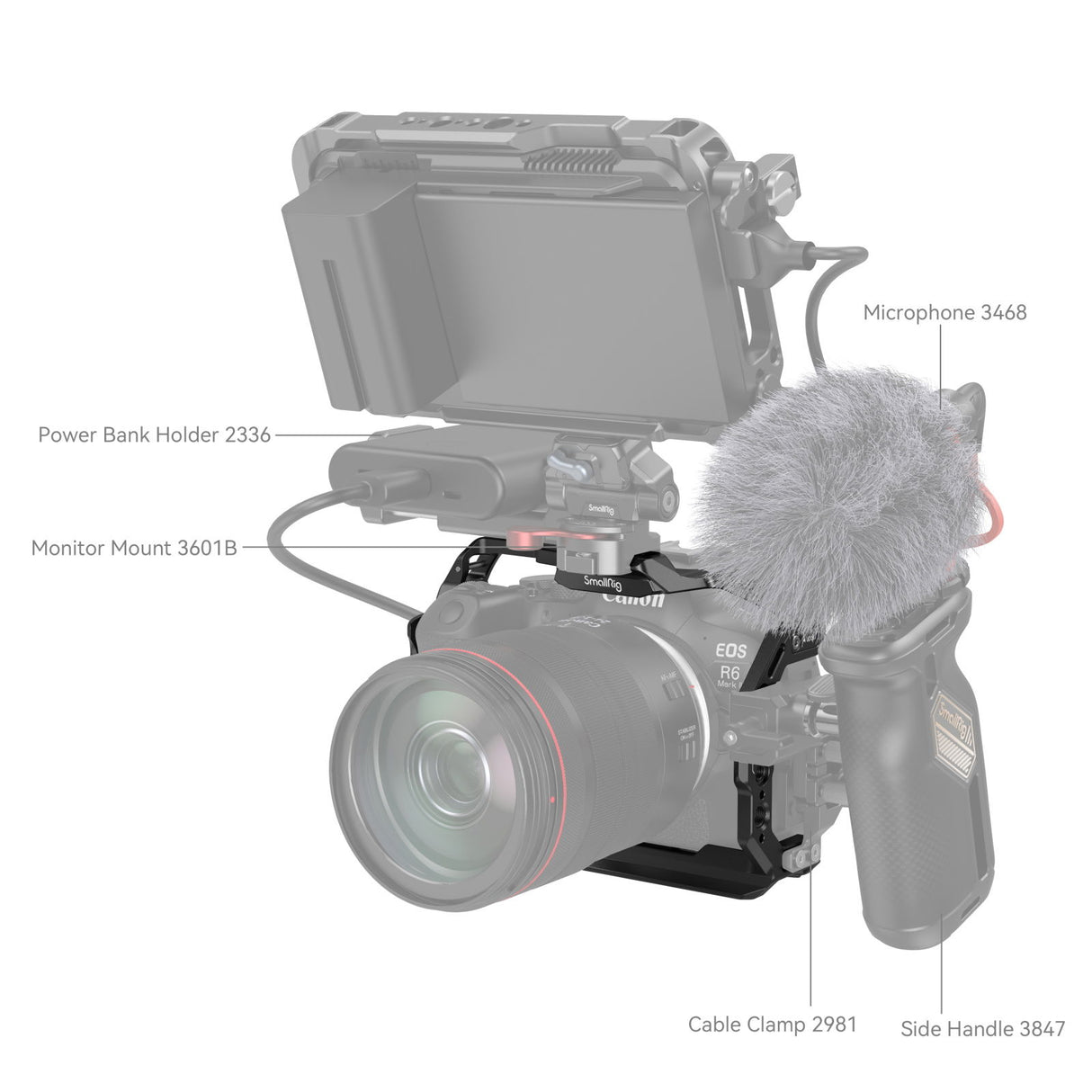 Camera cage with top handle and monitor mount; shows mic, cable clamp, and side grips