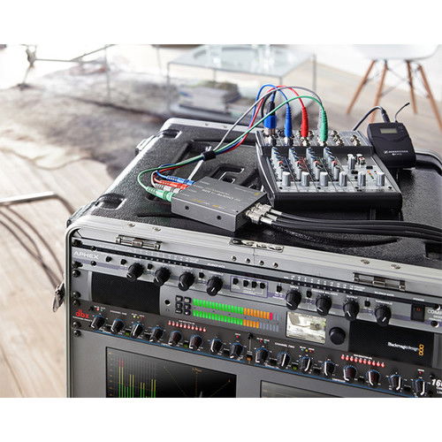 Mini converter on a video rack with multicolor cables and SDI connector ports