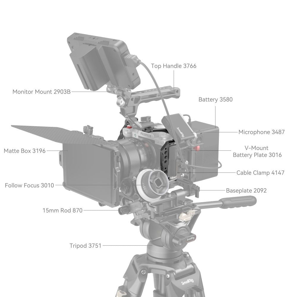 Cușcă pentru Fujifilm X‑T5, suporturi pentru monitor și mâner, pe rig video