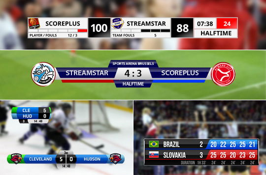 Streamstar Scoreplus Server - View 4