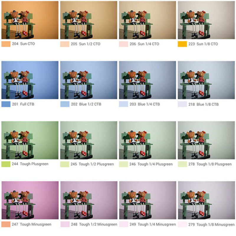 Gel filter color chart with scene examples and filter codes 204, 201, 244, 247