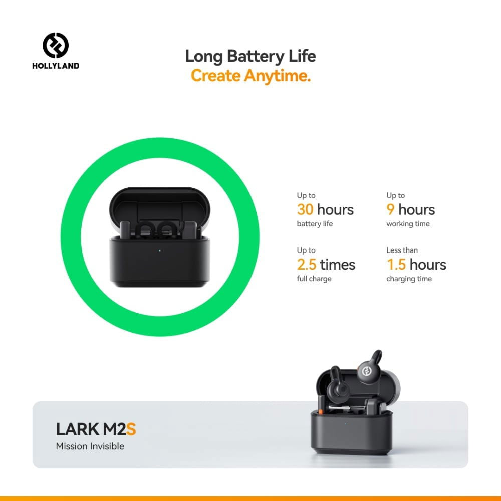 Hollyland Lark M2S Combo, Sistem microfon wireless, 2 persoane, 2.4 GHz, culoare Space Gray - View 3