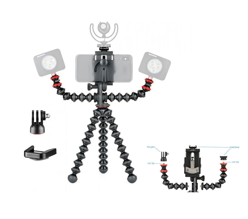 Joby GorillaPod Mobile Rig pentru vlogging smartphone - View 1