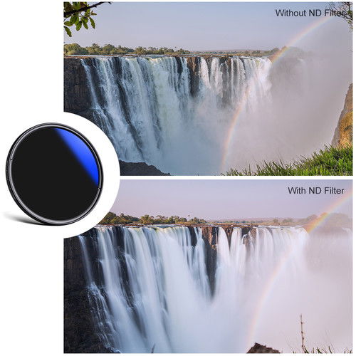 Circular variable ND filter inset showing comparison with and without ND filter