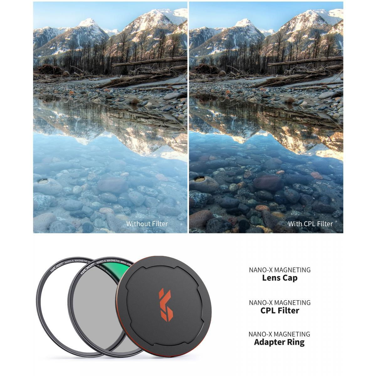 Nano-X magnetic CPL filter kit: lens cap, CPL filter, and adapter ring