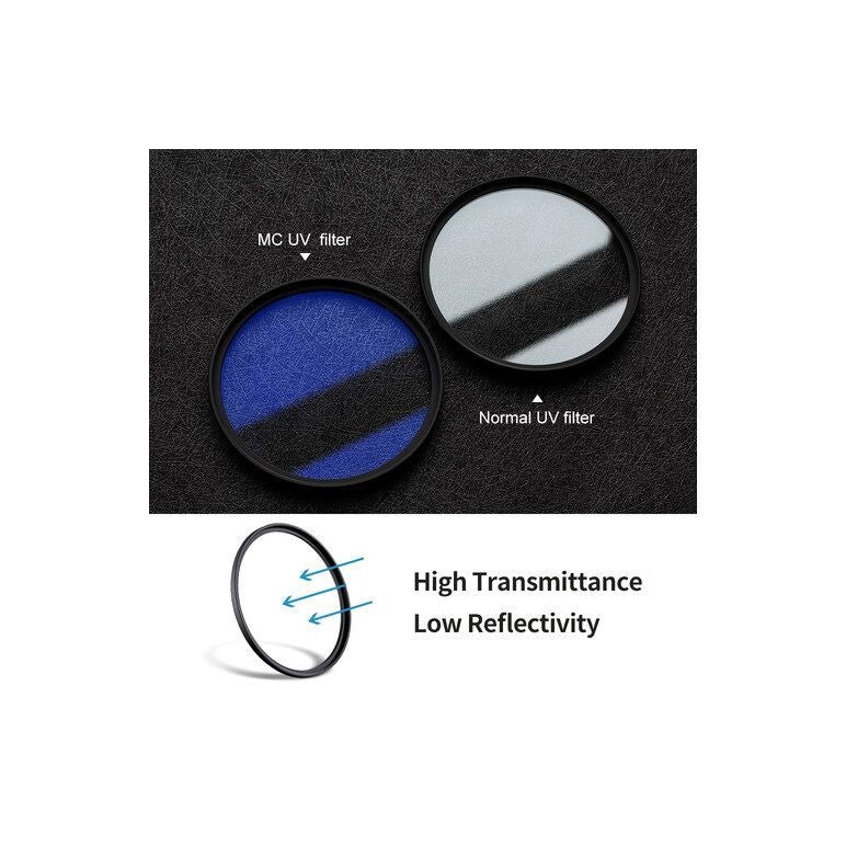MC UV vs normal UV filter, round glass lenses with blue-tinted coating