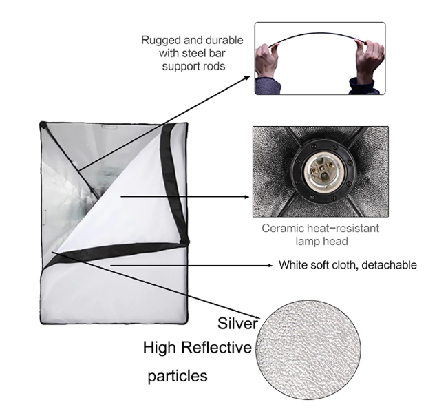 Softbox reflectorizant cu particule argintii și cap de lampă ceramică, detașabil