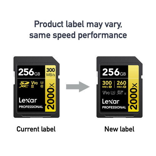 256GB SDXC Pro 2000X UHS-II memory card with 300/260 MB/s V90 label