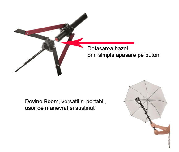 Manfrotto Nanopole MS0490A stativ lumini baza detasabila - View 4