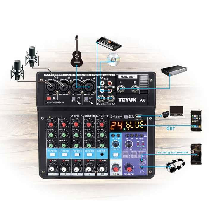 Mixer audio 6 canale cu efecte integrate, panou negru și conectori pentru intrări ieșiri