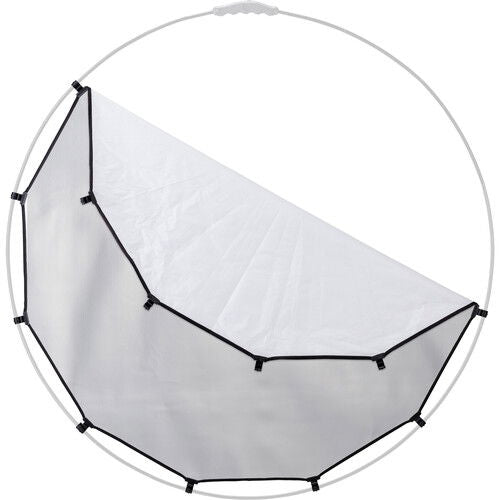Panză difuzie Manfrotto HaloCompact Plus, triunghiulară, albă, cu cadru negru