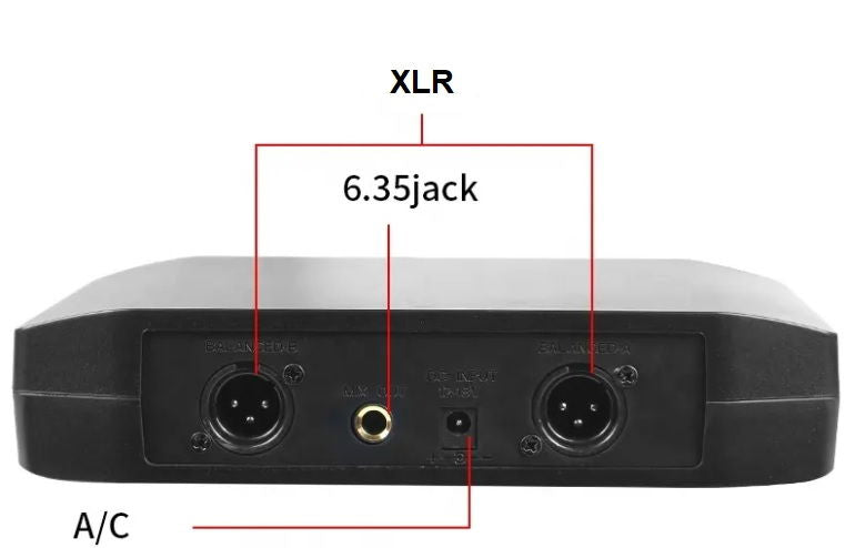 Wireless mic receiver back panel with XLR and 6.35mm jack ports and AC input