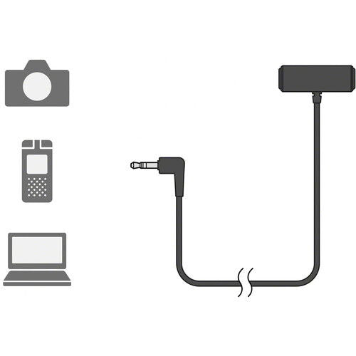 Wired stereo lavalier microphone with audio plug cable and device icons