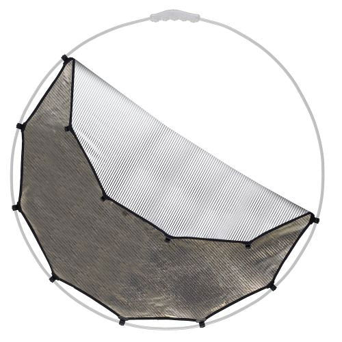 Reflector foto Lastolite, cadru rotund, față argintie și spate închis