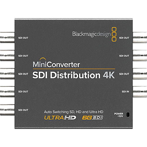 Blackmagic Design Mini Convertor SDI Distributie 4K – PhotoSetup