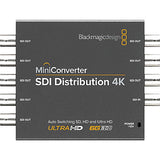 Back panel of MiniConverter SDI Distribution 4K with SDI OUT and SDI IN connectors