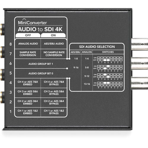 MiniConverter Audio to SDI 4K rear panel diagram with audio selection switch labels