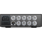 Teranex Mini SDI 12G rear ports: power, Ethernet, and 10 BNC SDI connectors