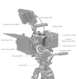 Cușcă pentru Fujifilm X‑T5, suporturi pentru monitor și mâner, pe rig video