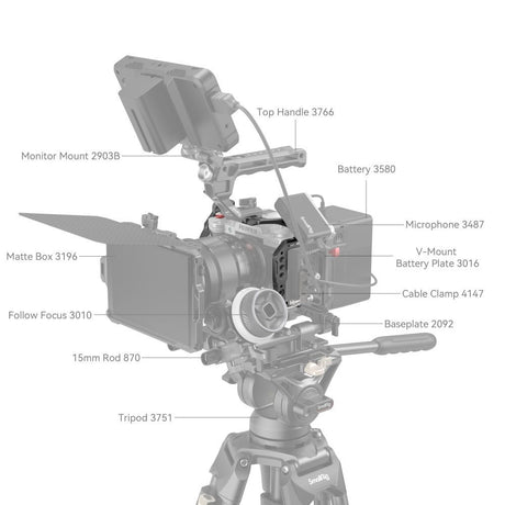 Cușcă pentru Fujifilm X‑T5, suporturi pentru monitor și mâner, pe rig video