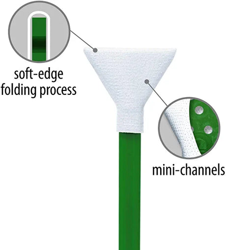 Visible Dust Kit Spatule cu Solutie DualPower-X MFT 1.3X - View 2