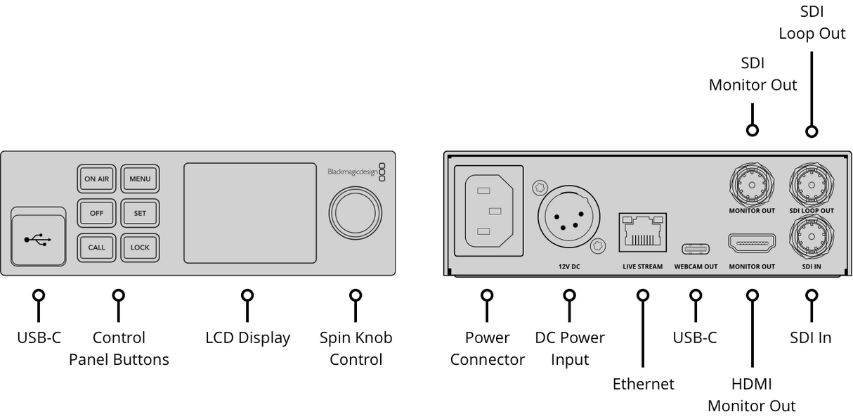 Blackmagic Design Web Presenter HD - View 5