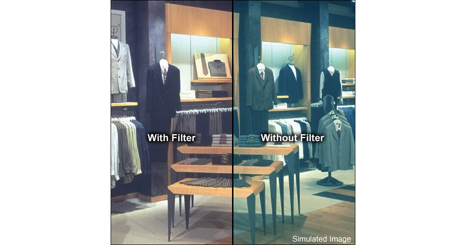 Filtru foto B+W: comparație între scenă cu și fără filtru