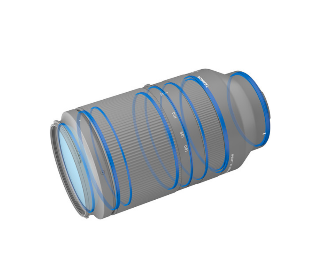 Cross-section view of 70-180mm lens showing internal elements highlighted