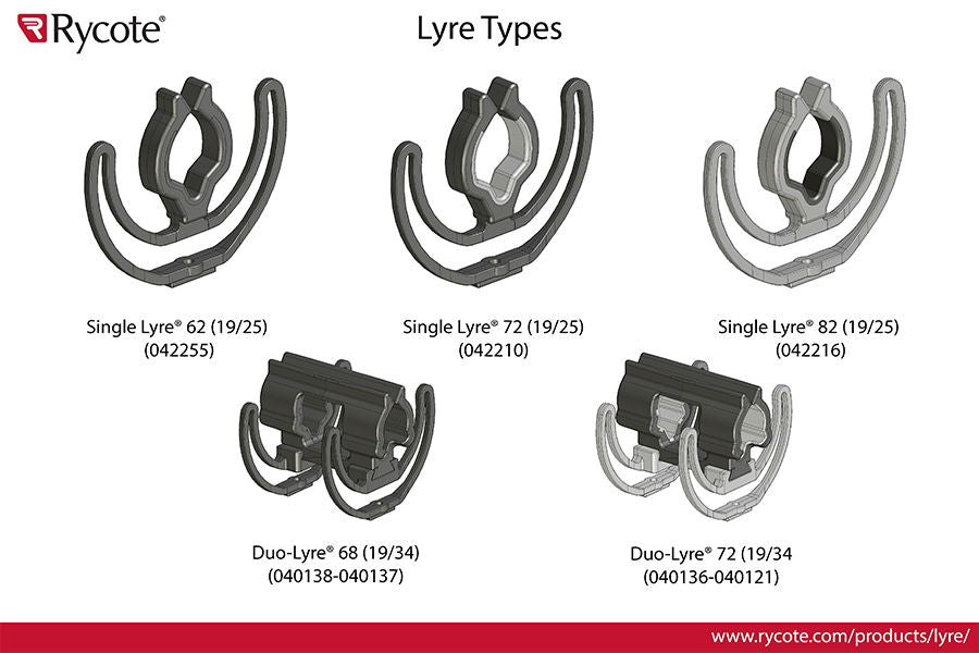 Lyre types chart: Duo-Lyre 72 (19/34) adapter and mount diagrams