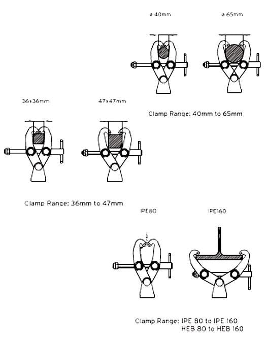 Avenger dispozitiv prindere C339UH - View 2