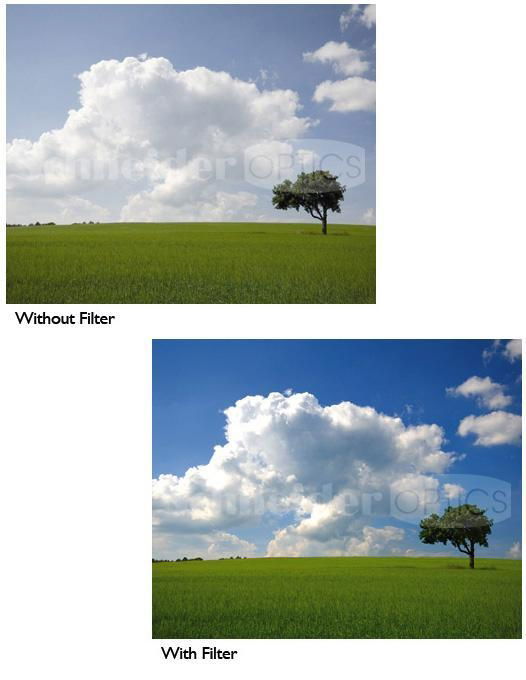 Polarizing filter effect comparison: photo with filter vs without filter
