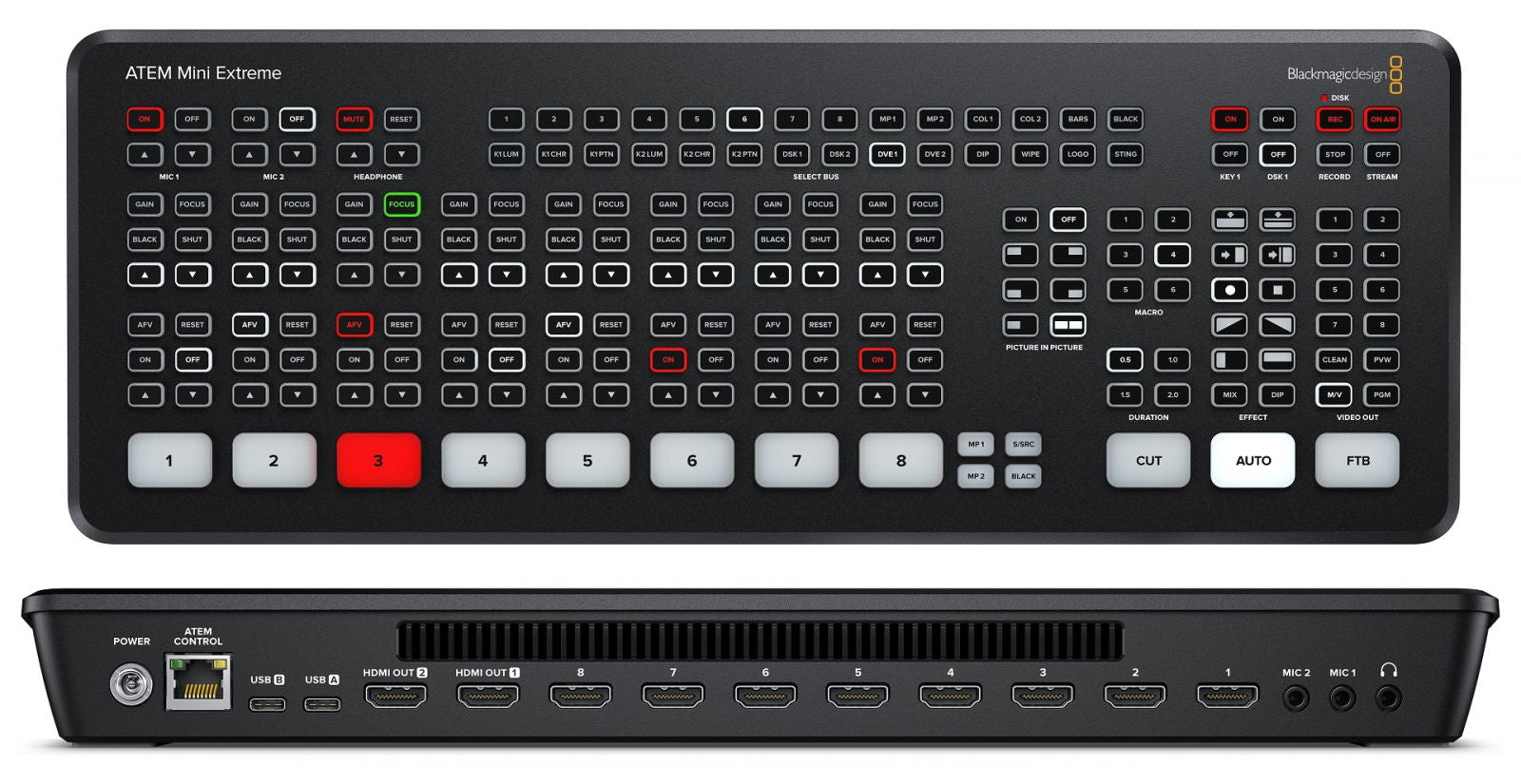Blackmagic Design Atem Mini Extreme – PhotoSetup