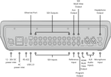 Blackmagic Design ATEM Television Studio Pro 4K - View 5