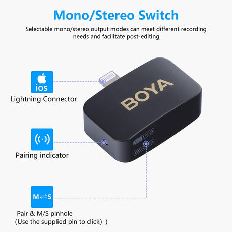 Transmițător lavalier wireless pentru iOS, comutator Mono/Stereo pe carcasă