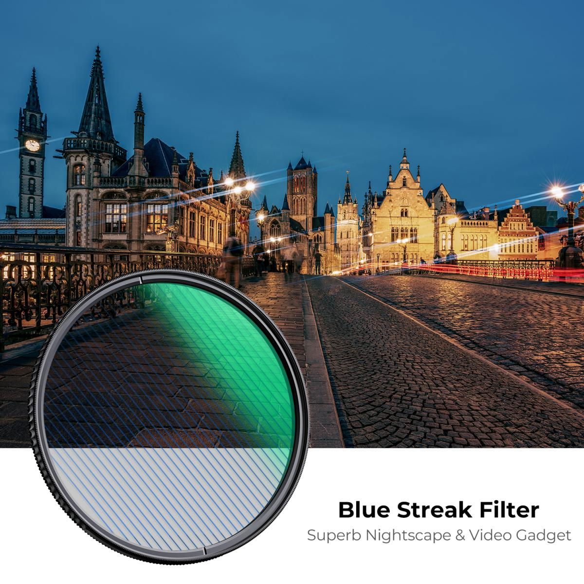 Blue Streak Nano-X filter with green-blue coated center and ridged metal ring