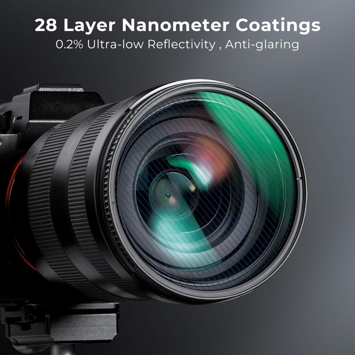 Blue Streak Nano-X filter close-up with green-blue coated glass and black metal ring