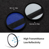 K&F Concept Slim Blue MC Filtru UV 55mm - View 4