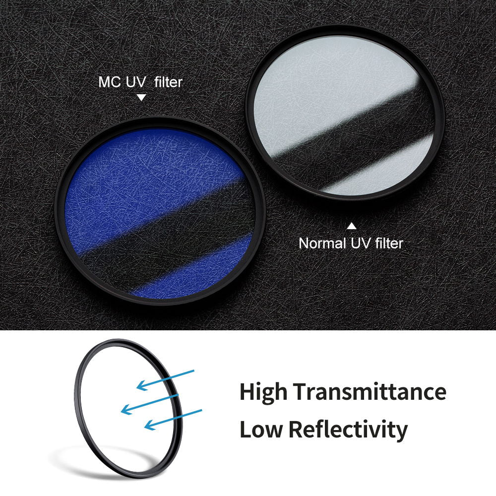 Resigilat: K&F Concept Slim Blue MC Filtru UV 67mm - View 4