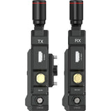 Back panel view of TX and RX units with SDI ports and gold connectors