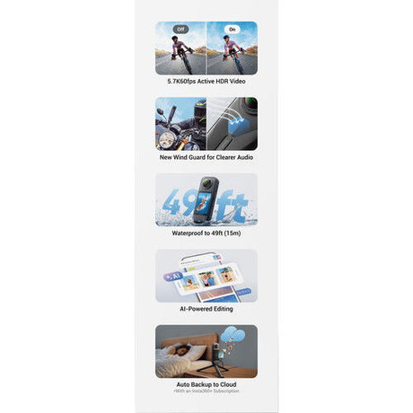 Tarjeta de funciones: video HD, audio contra viento, resistencia al agua e IA