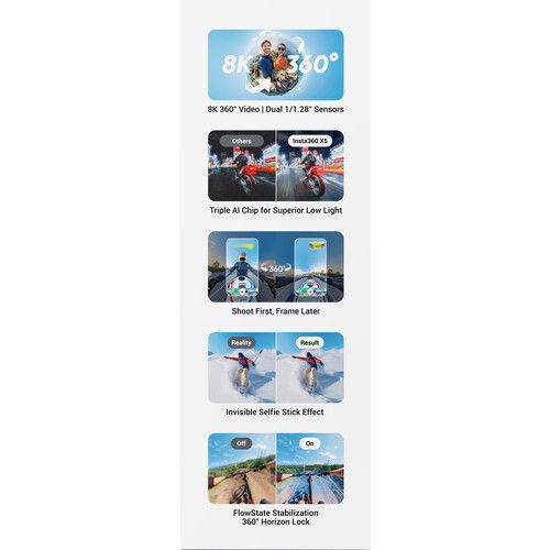 Tarjeta de funciones: cámara 360 de 8K, estabilización y efecto de selfie