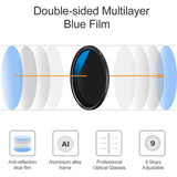 Double-sided multilayer blue film cross-section for variable ND filter