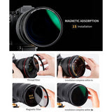 Magnetic polarizer filter mounted on camera lens, magnetic adsorption installation