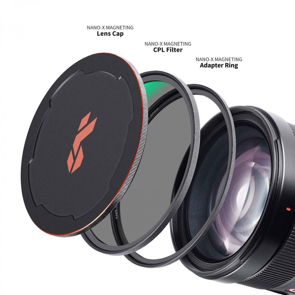 Nano-X magnetic CPL filter with adapter ring and lens cap, black circular design