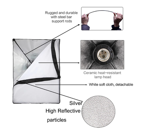 Softbox reflectorizant cu particule argintii și cap de lampă ceramică, detașabil