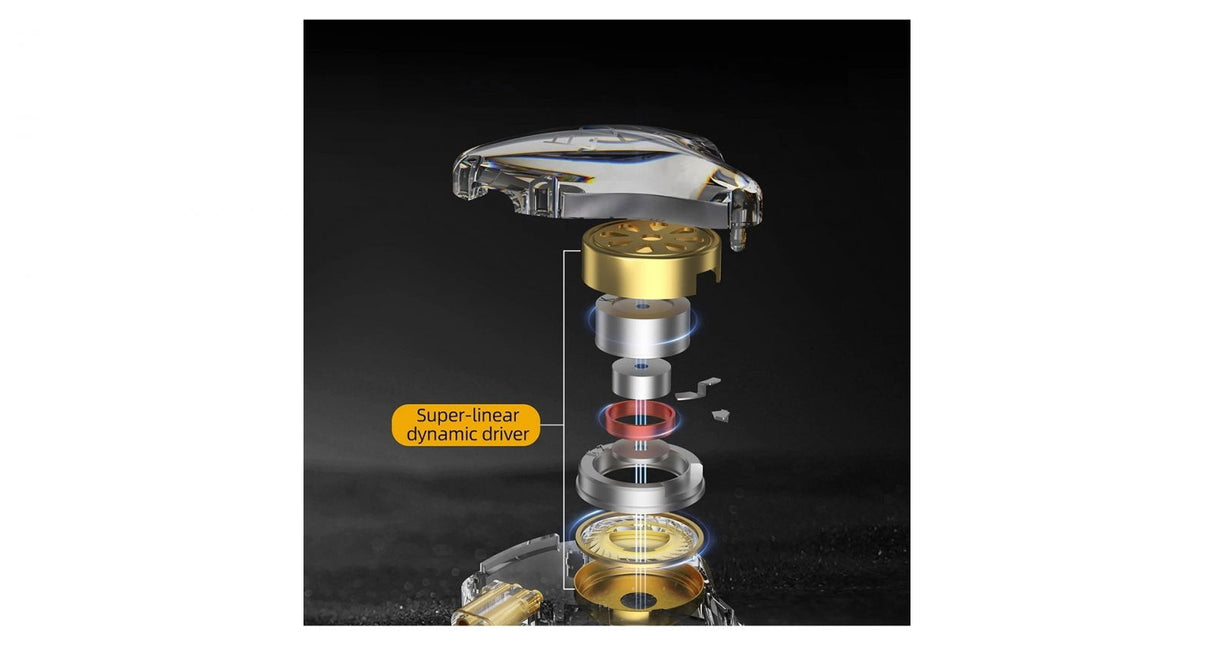 EDX Lite in-ear driver cross-section, showing dynamic driver and internal components