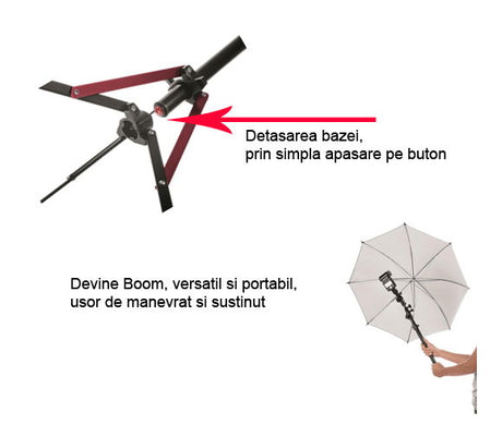 Manfrotto Nanopole MS0490A stativ lumini baza detasabila - View 4