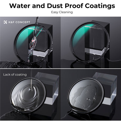 Black diffusion MC filter water-and-dust proof coating test on lens
