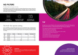 ND filters informational graphic with lens filter edge at top right